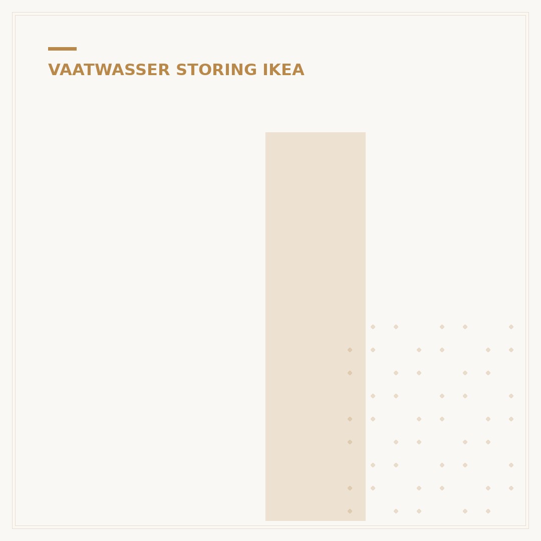 IKEA Vaatwasser Storing: 5 Veelvoorkomende Oplossingen