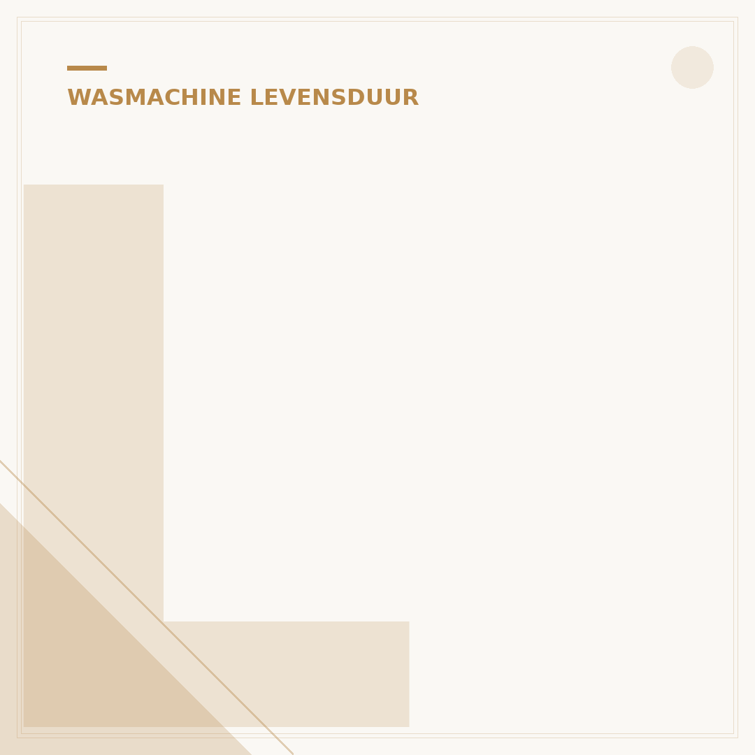 Levensduur Manchet Wasmachine: Factoren & Verlenging