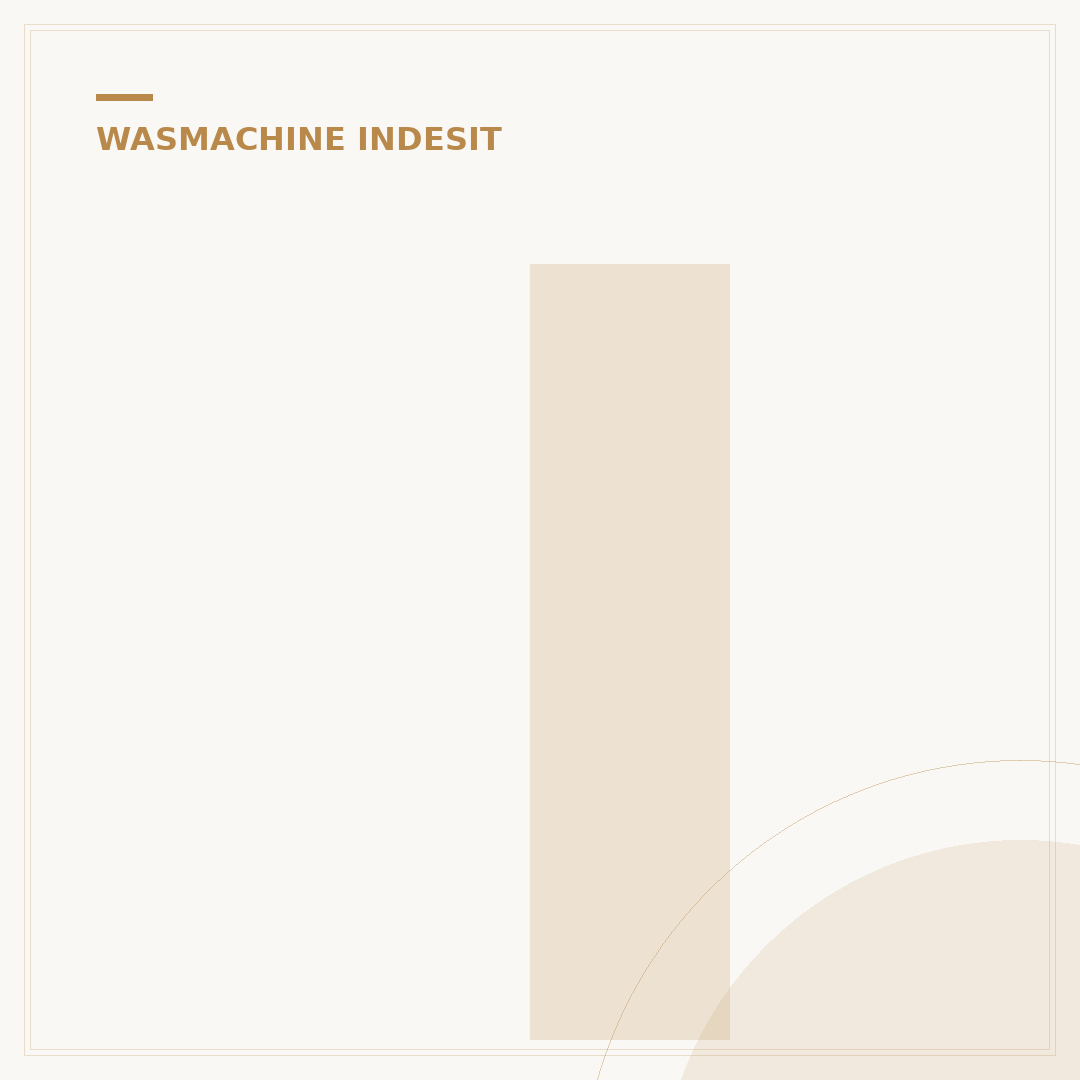 Indesit Wasmachine: Kies de Juiste Locatie & Optimaliseer
